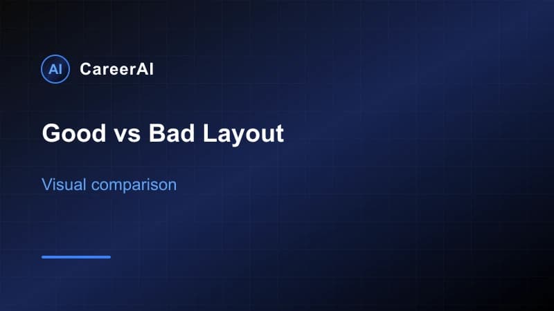 \tGood vs Bad Layout