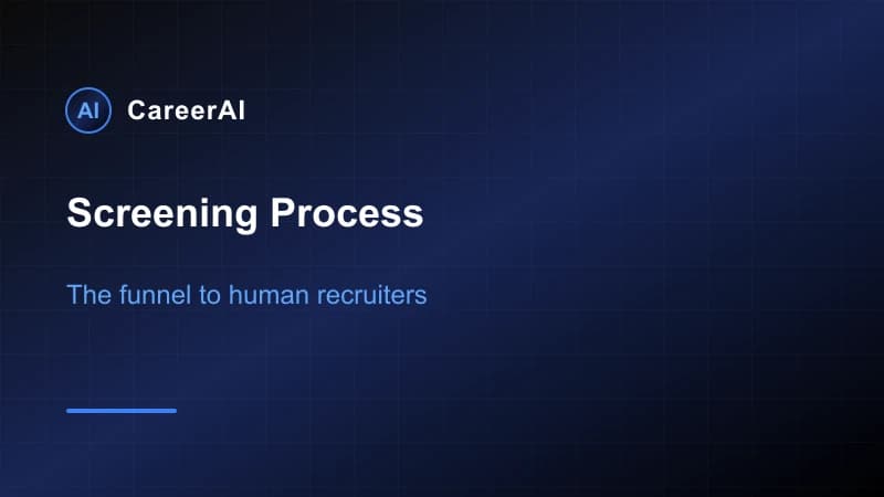 \tScreening Process